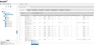 An advanced Data Virtualization Platform should also provide its own monitoring and auditing dashboard