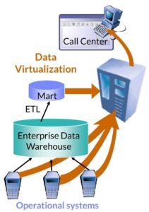 Operational-Systems-2