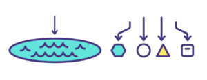 The need to integrate data lakes with other data repositories